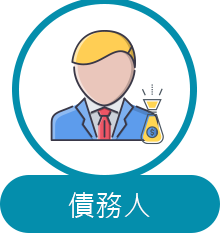 肉搜服務，追查刻意躲藏的債務人