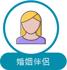 追蹤服務，找回生氣離家的婚姻伴侶