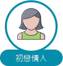 查人服務，尋找那記憶中美好的初戀情人