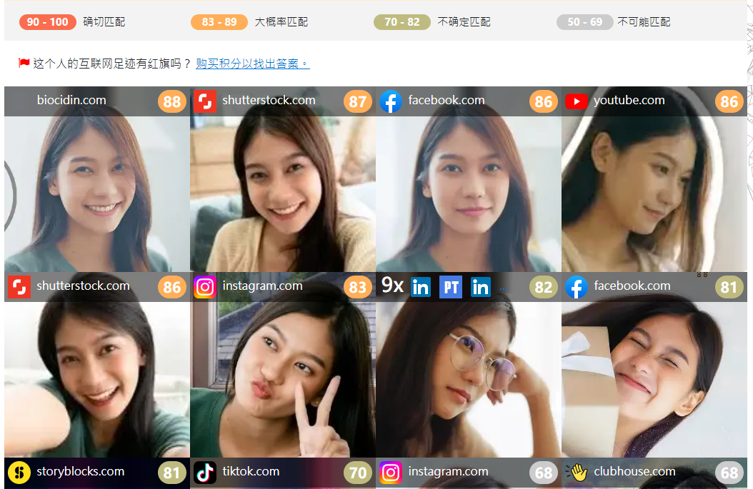 找到圖庫人像的其他社群等資訊